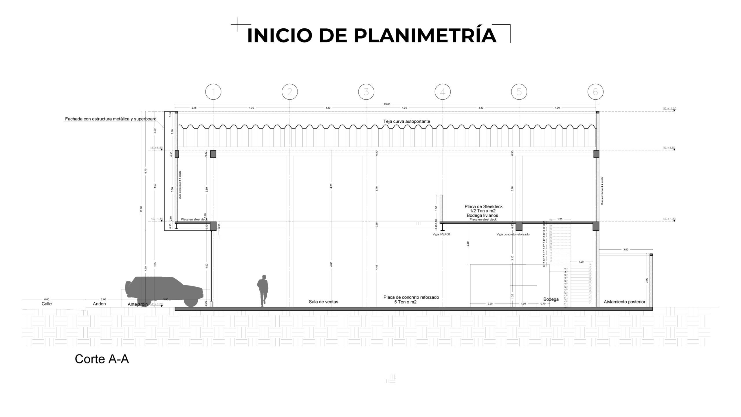 planimetria- pag 1